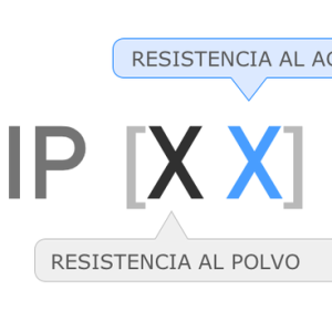 NORMATIVA CÓDIGO IP